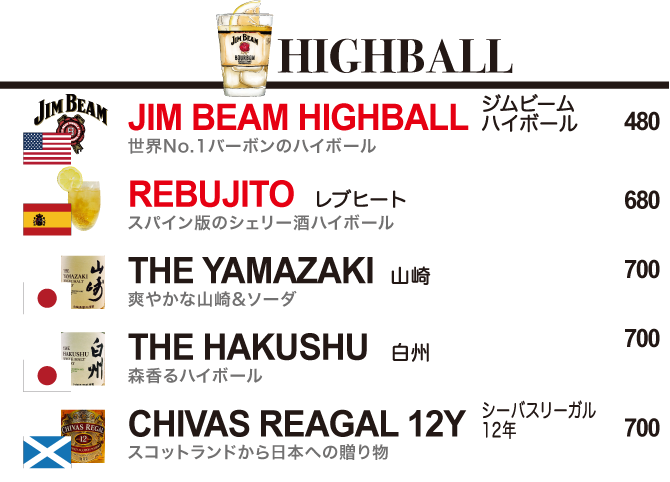 HIGH-BALL