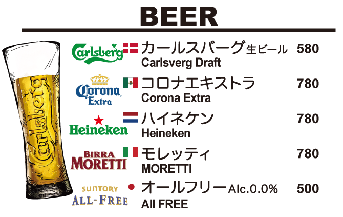 BEER